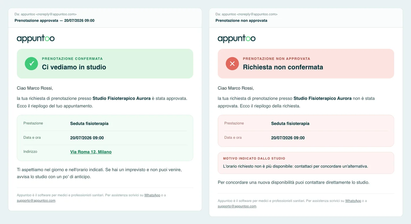 Email al paziente · l'esito A sinistra la conferma "Ci vediamo in studio" con indirizzo e invito calendario; a destra il rifiuto con il motivo indicato dallo studio.