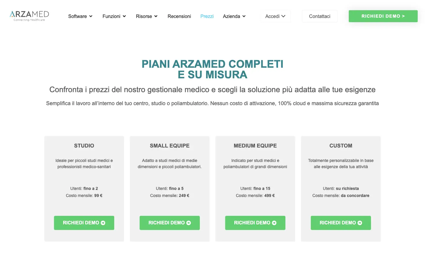 Listino pubblico ArzaMed con piani Studio, Small Equipe, Medium Equipe e Custom